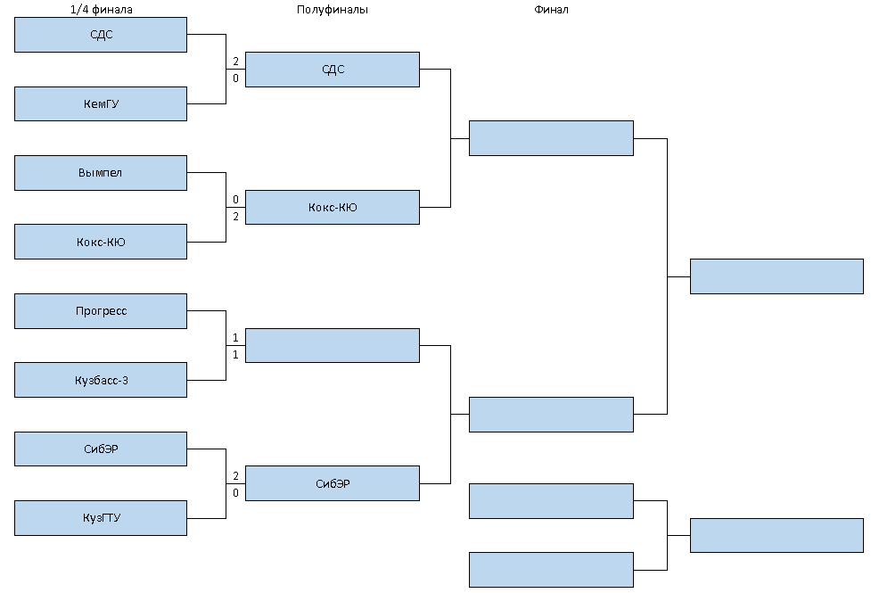 1liga2020playoff.png