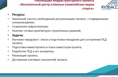 Концепция стратегического развития до 2035